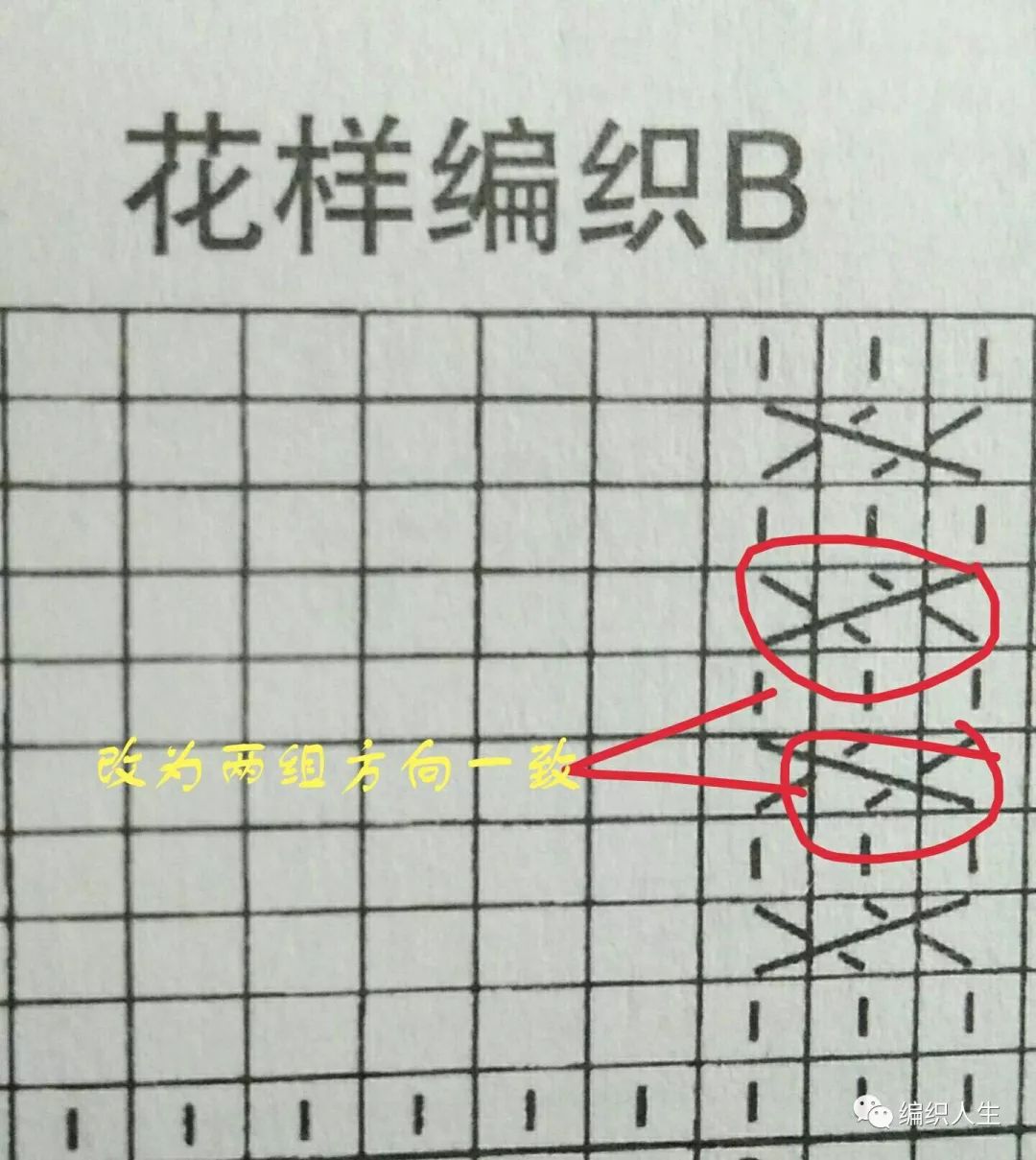 阿兰图案的圆过肩毛衣,阿兰手工毛衣视频教程