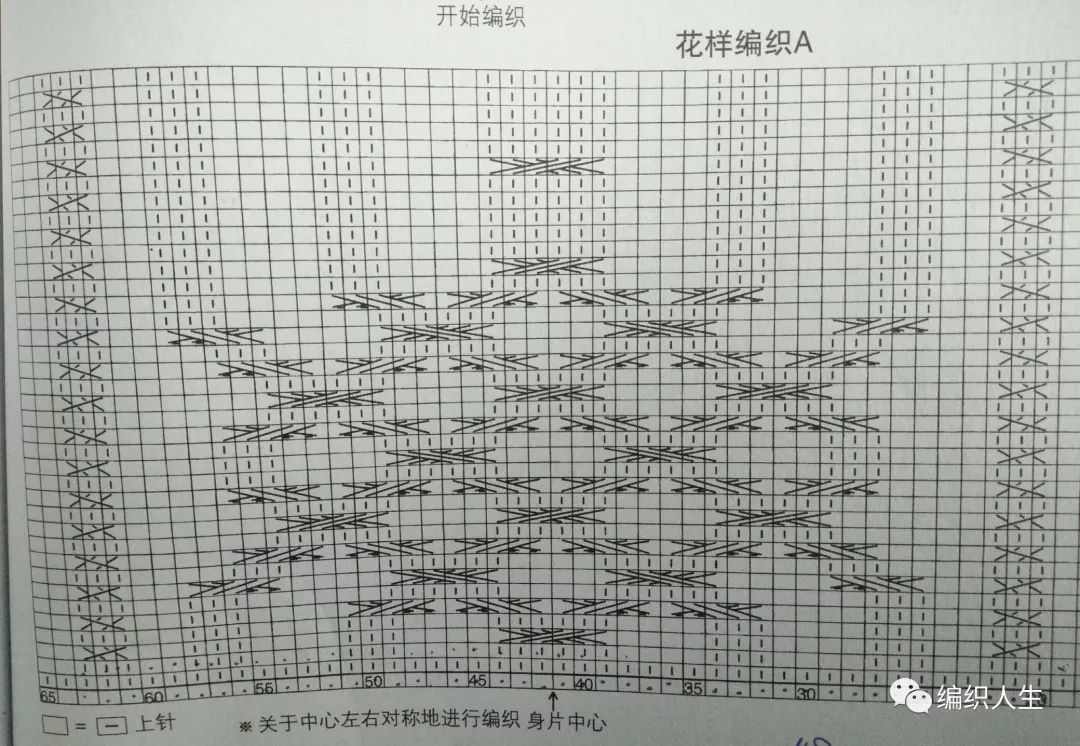 阿兰图案的圆过肩毛衣,阿兰手工毛衣视频教程