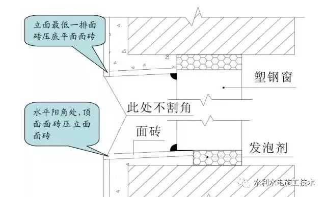 错误施工,施工小技巧与方法