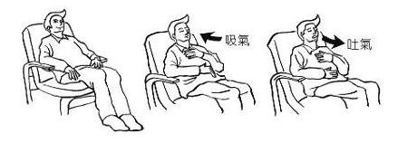 类风湿关节炎间质肺炎怎么治疗,类风湿关节炎肺受累怎么治