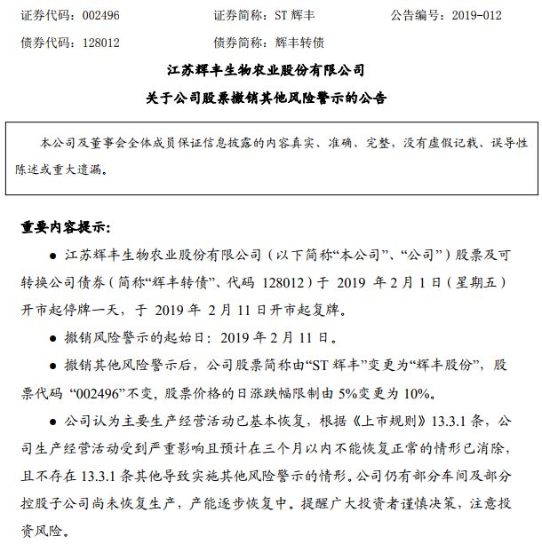 摘帽后的股票风险会少点吗,摘帽股摘帽后继续亏损
