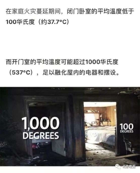 晚上睡觉不关卧室门是什么心理,紧急提醒午后尽量少出门