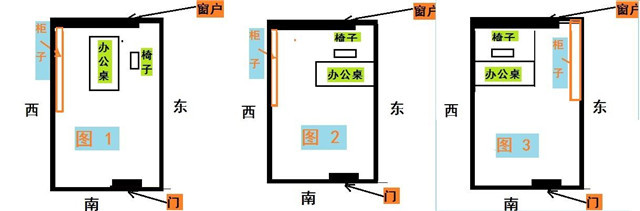办公室室内风水知识大全图解,办公室风水常识500个