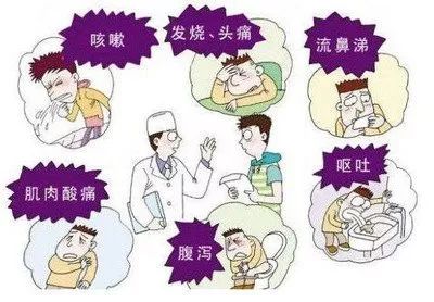 季节性流感的主要症状,流感的症状与普通感冒有什么区别