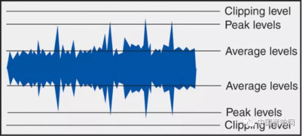 100多块钱的大功率功放,10路大功率功放推荐