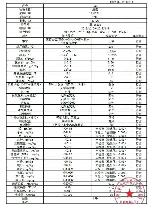 奶粉和牛奶怎么选,牛奶选什么比较好