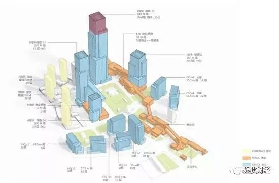 债市狂跌,债市违约房地产