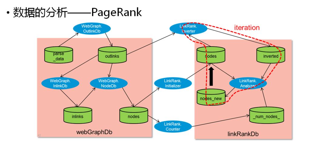 终于有人把云计算、大数据和人工智能讲明白了！