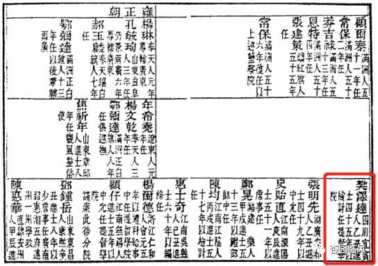 惊呆｜上华某村这块不起眼的“木头”，曾被用来搭鸡窝，结果发现竟是……