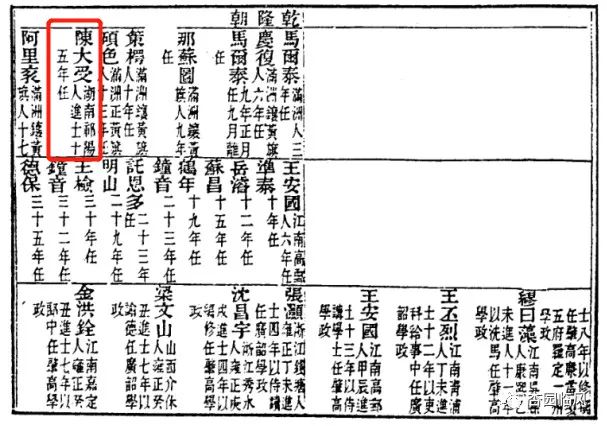 惊呆｜上华某村这块不起眼的“木头”，曾被用来搭鸡窝，结果发现竟是……