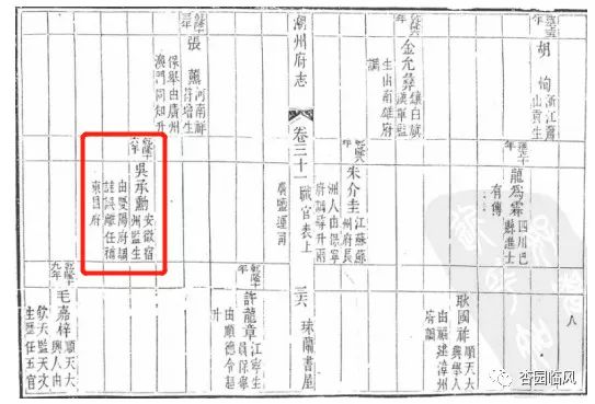 惊呆｜上华某村这块不起眼的“木头”，曾被用来搭鸡窝，结果发现竟是……