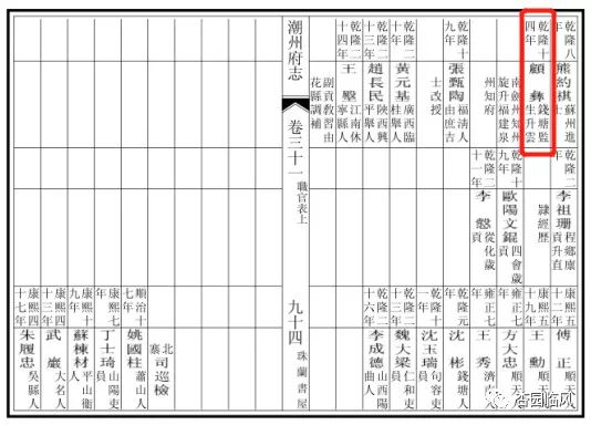 惊呆｜上华某村这块不起眼的“木头”，曾被用来搭鸡窝，结果发现竟是……