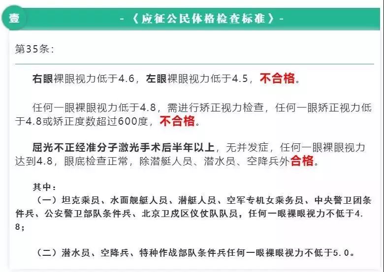 近视如何参军,如果近视了想参军怎么办