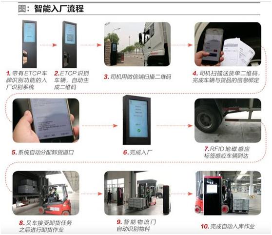 致敬中国汽车自主品牌,致敬中国企业