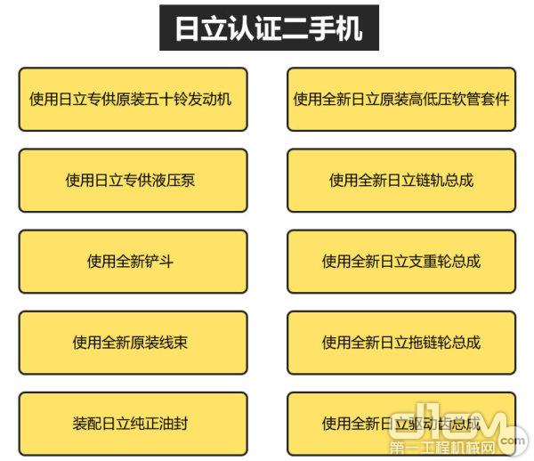 大力推行“日立认证二手机”辽宁恒力口碑叫响东三省