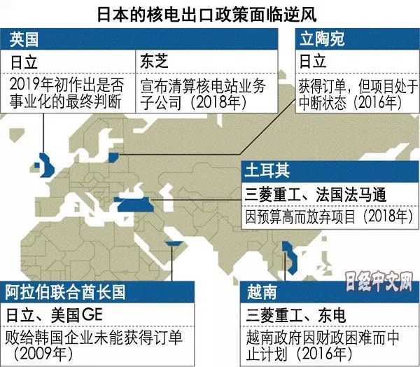 日立英国核电站,日本日立最新消息