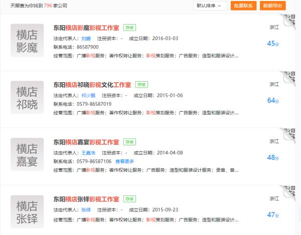 张艺兴1913万，杨幂1553万…………明星纳税榜单公布东阳影视业为啥那么强？