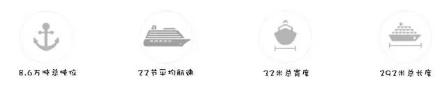 歌诗达大西洋号邮轮国庆,歌诗达大西洋号日韩邮轮之旅