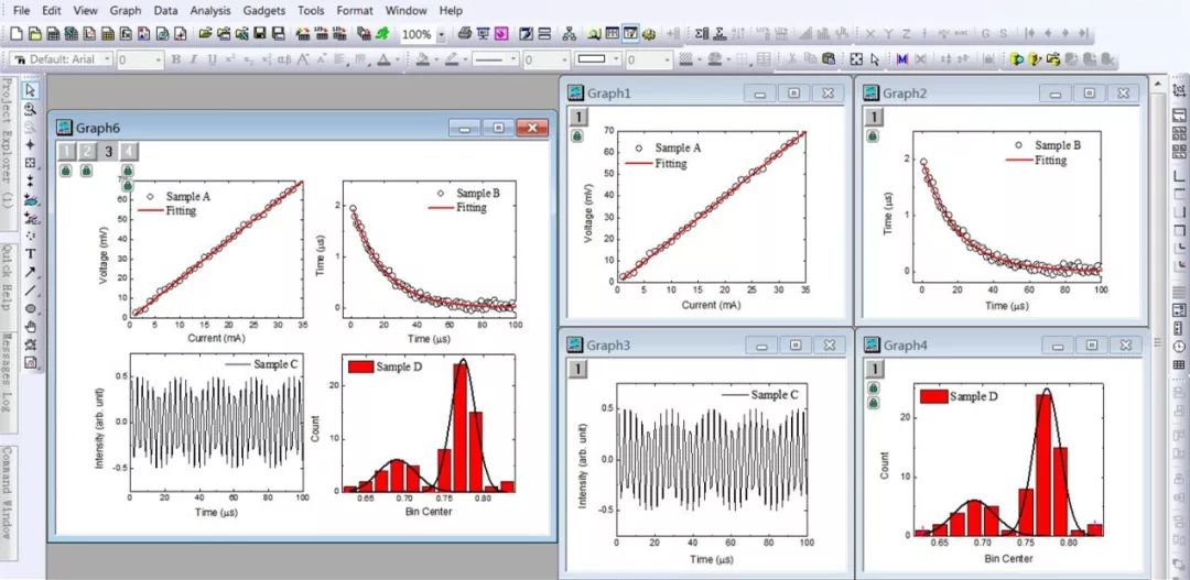 实用sci论文图表绘制,sci论文流程图用什么软件最好