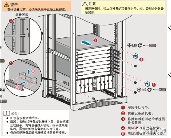 交换机安装注意哪些,交换机下如何安装无线路由器