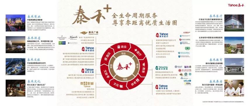 “宗师级”泰禾“产品特色”全面爆发是一种怎样的体验？