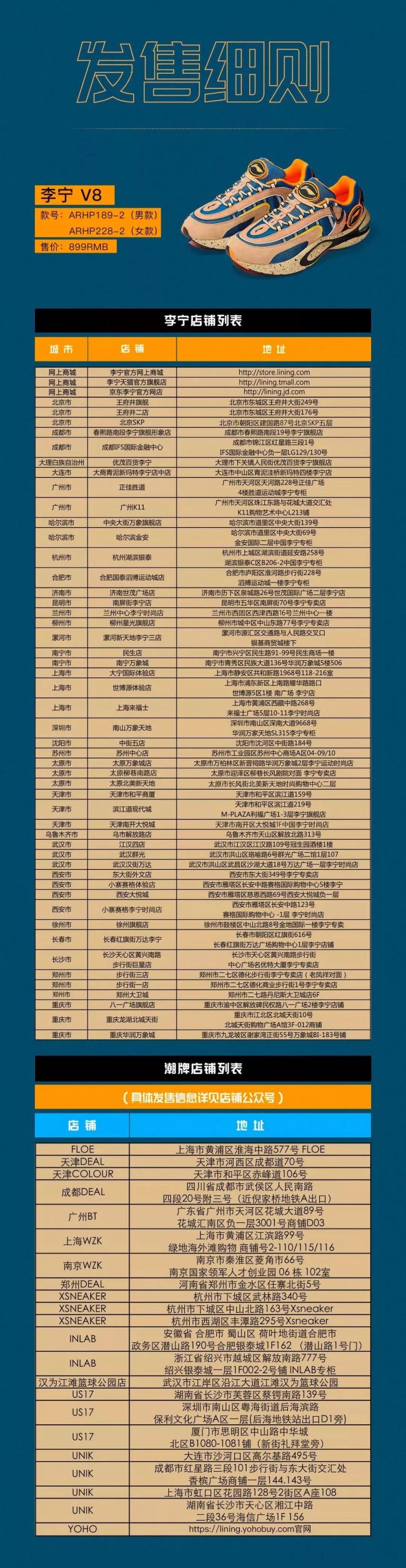 lining李宁2019纽约时装周v8彩色,李宁品牌热潮