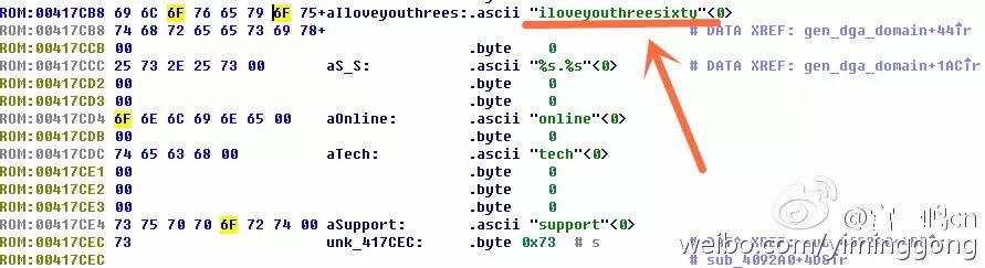 黑客的滑铁卢——德国陷落全纪实