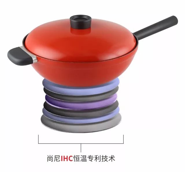 福利贴有用吗,福利贴贴