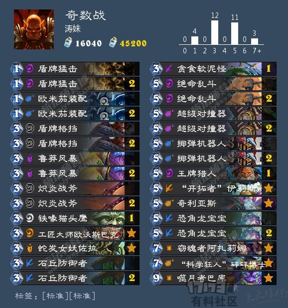 大神上分最强卡组,国服登顶奇数贼卡组