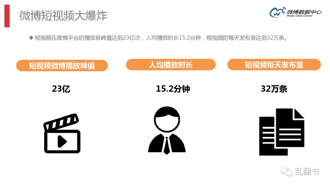 复盘Twitter发展迷思：为何生于移动却错过移动？