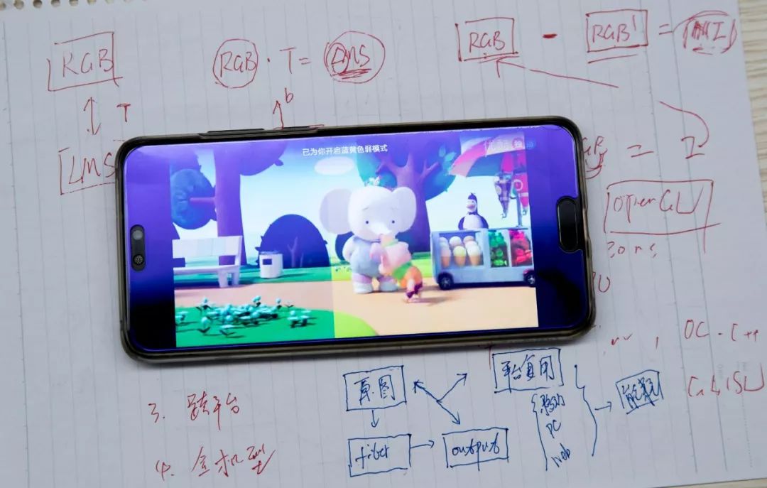 你说的红是什么样的红,你说的红