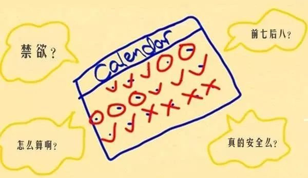 与男友共度这一夜后，24岁女孩差点……（附避孕科普）