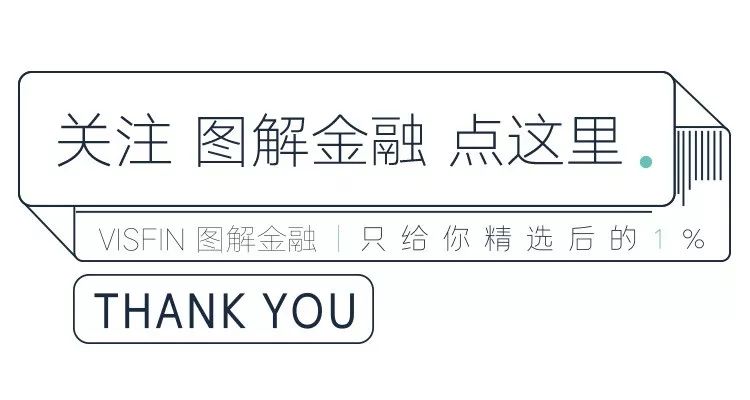 铻嶈祫绉熻祦abs鍑鸿〃,铻嶈祫绉熻祦abs鍩虹鐭ヨ瘑