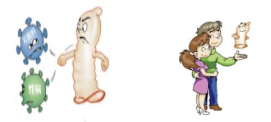 浪漫千千万，安全第一条，不用安全套，情人两行泪