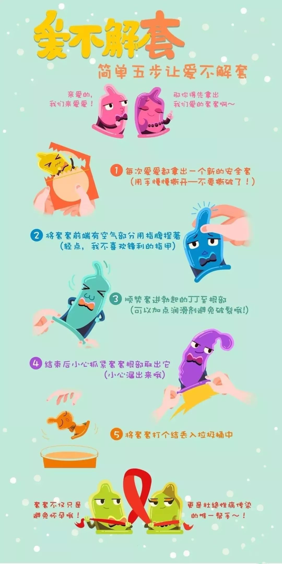 浪漫千千万，安全第一条，不用安全套，情人两行泪