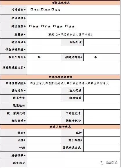 柳州创业项目申报条件,企业投资项目核准流程