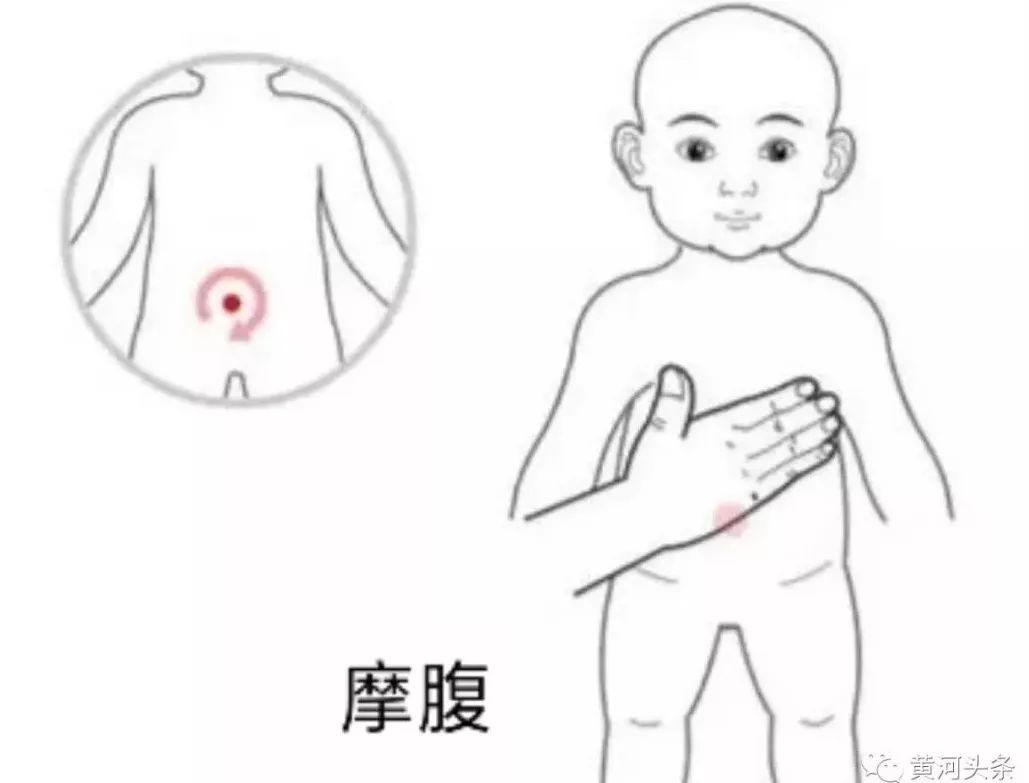 小儿积食最有效的推拿手法,小儿推拿教课积食