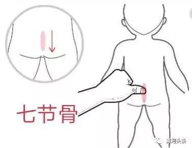 小儿积食最有效的推拿手法,小儿推拿教课积食