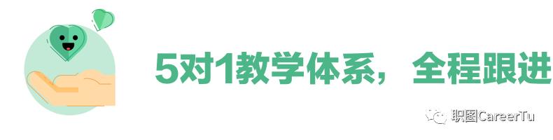 知名广告公司OMD，SEO全职机会！|DigitalMarketing职位