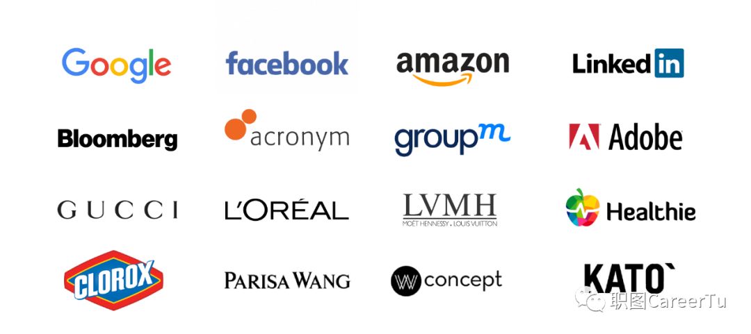 知名广告公司OMD，SEO全职机会！|DigitalMarketing职位