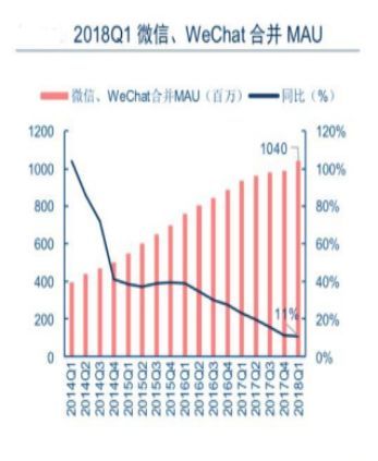 拼多多哪一年上市的,拼多多估值超过阿里了吗