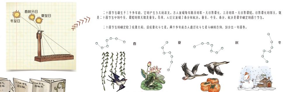 田野里的自然历史课读后感五年级,田野里的自然历史课pdf百度云