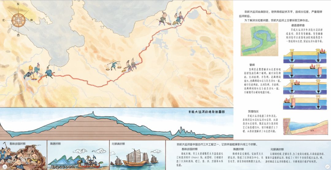 田野里的自然历史课读后感五年级,田野里的自然历史课pdf百度云