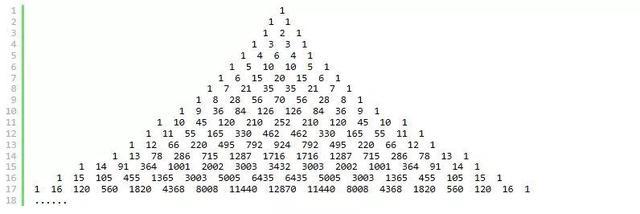 斐波那契数列公式讲解,斐波那契数列神奇规律