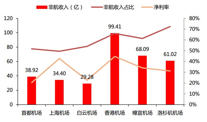 上海新机场建哪里,上海新机场建设进度