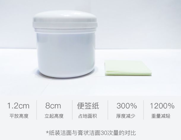 洁面黑科技！一张小纸片，洗脸护肤全搞定！出门再也不带瓶瓶罐罐！