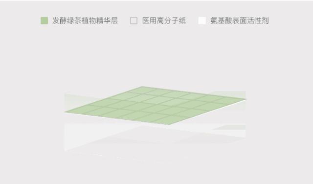 洁面黑科技！一张小纸片，洗脸护肤全搞定！出门再也不带瓶瓶罐罐！