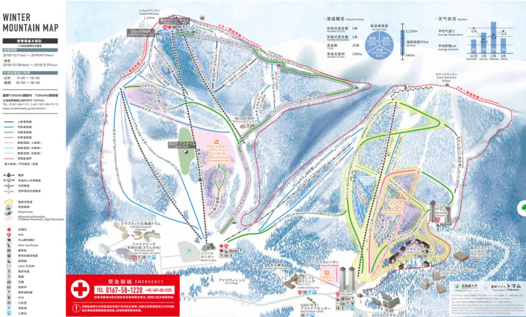 跟台湾小哥哥一起骑着雪地摩托车在北海道的雪地里野