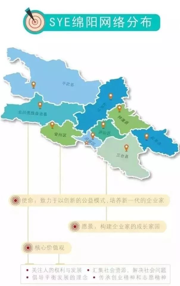 无抵押贷款100万元,无抵押无担保个人创业贷款