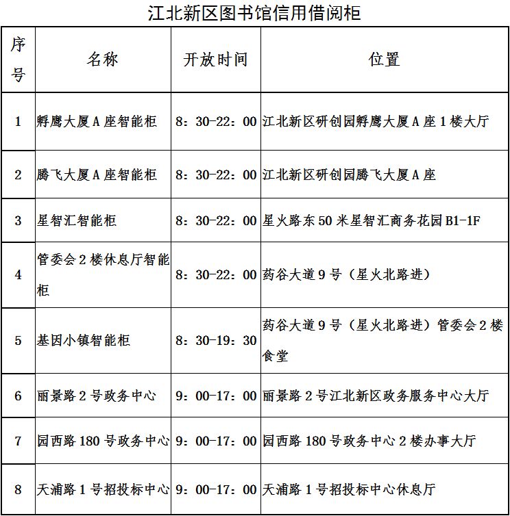 江北这么美,你知道吗?“书香江北”建设关键词集锦